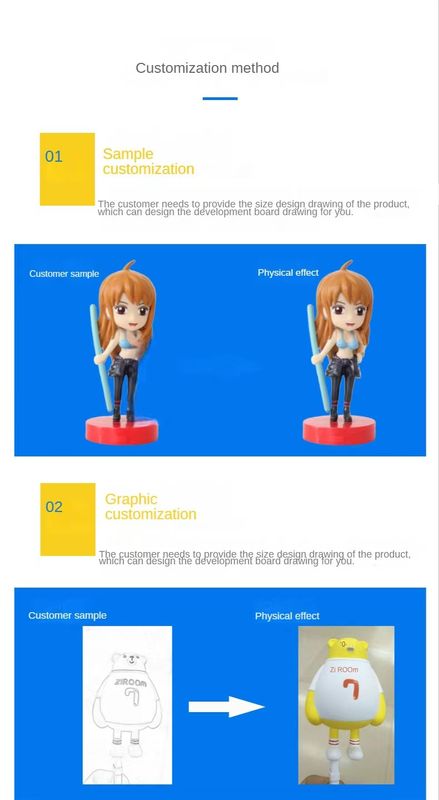 カスタム メーカー カスタム ツム ツム ブラインド パック ミニフィギュア カスタム コレクション pvc モデル フィギュア