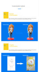 OEM デモン・スレイヤー キャラクター モデル 飾り付け コレクション 玩具 カスタム アクション フィギュア