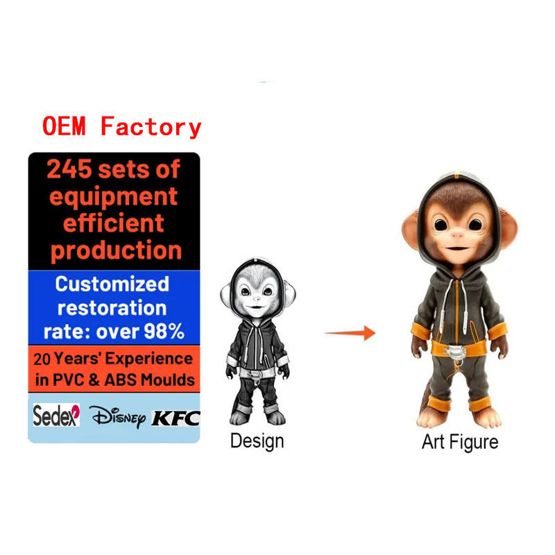 30~40日 模造時間 カスタム プラスチック玩具/PVC玩具 ユニセックス 性別 映画 テレビテーマ